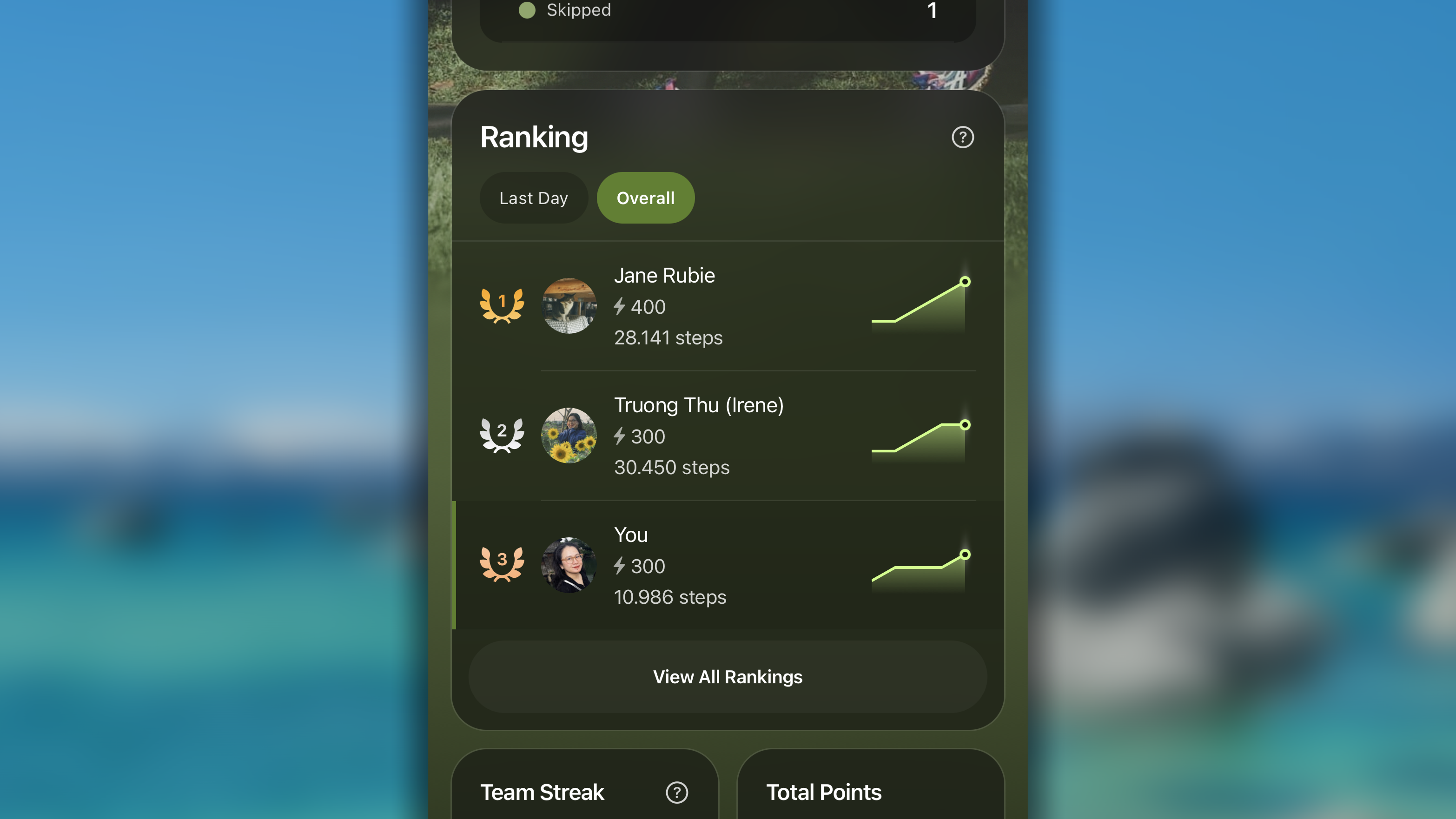 Challenge Overall Ranking 1