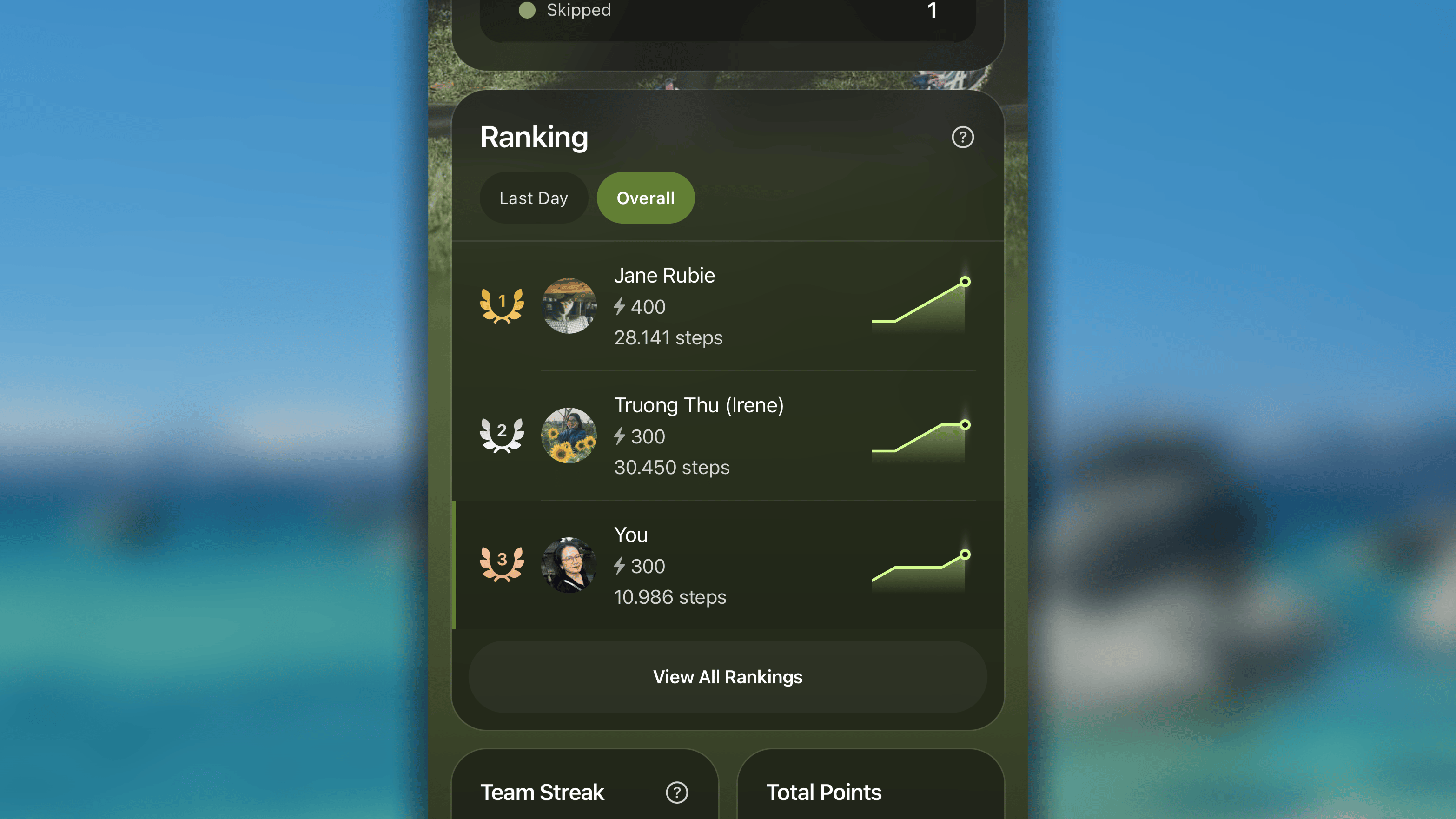 Challenge Overall Ranking 1