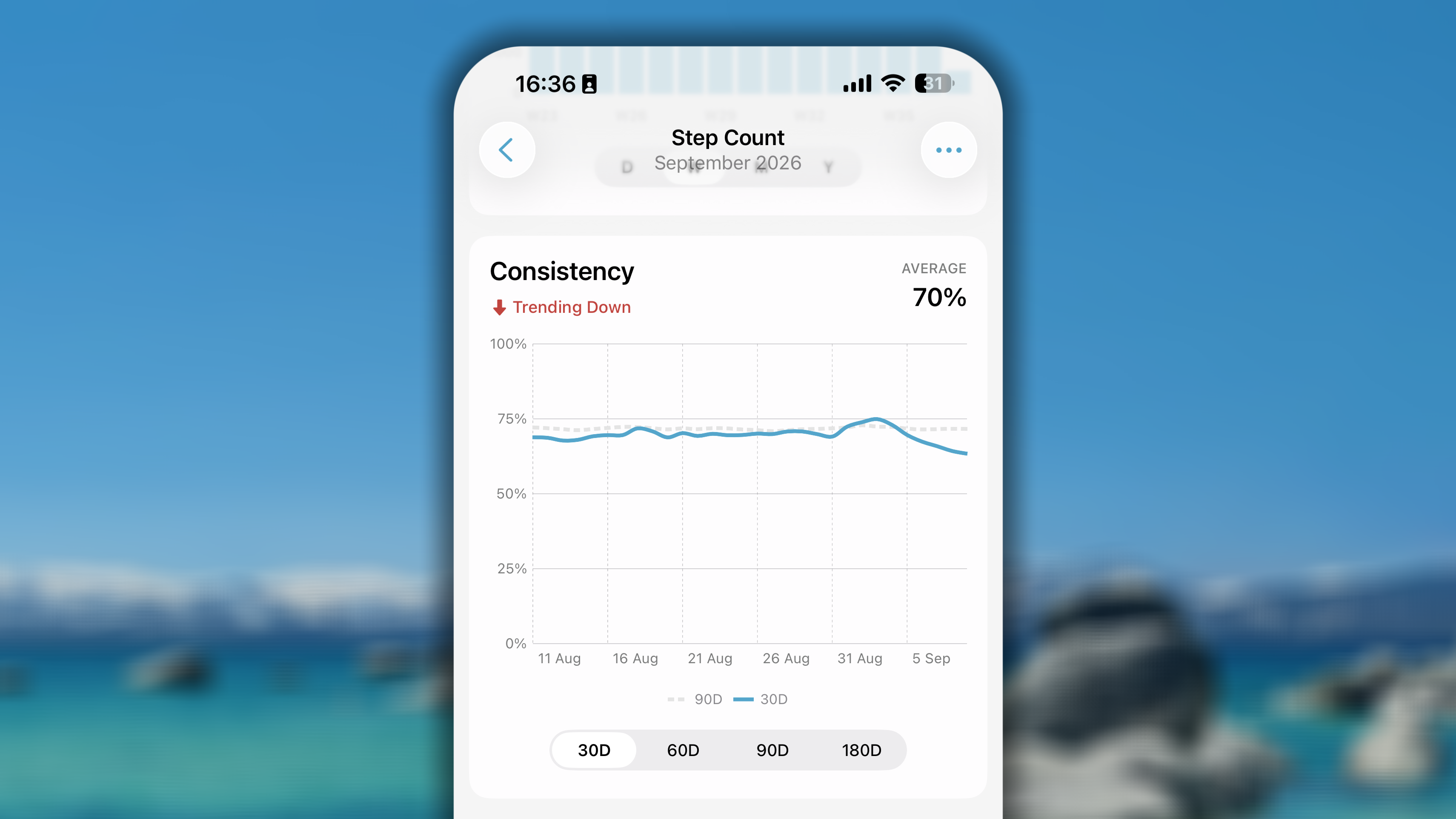Consistency Good Habit Single I OS