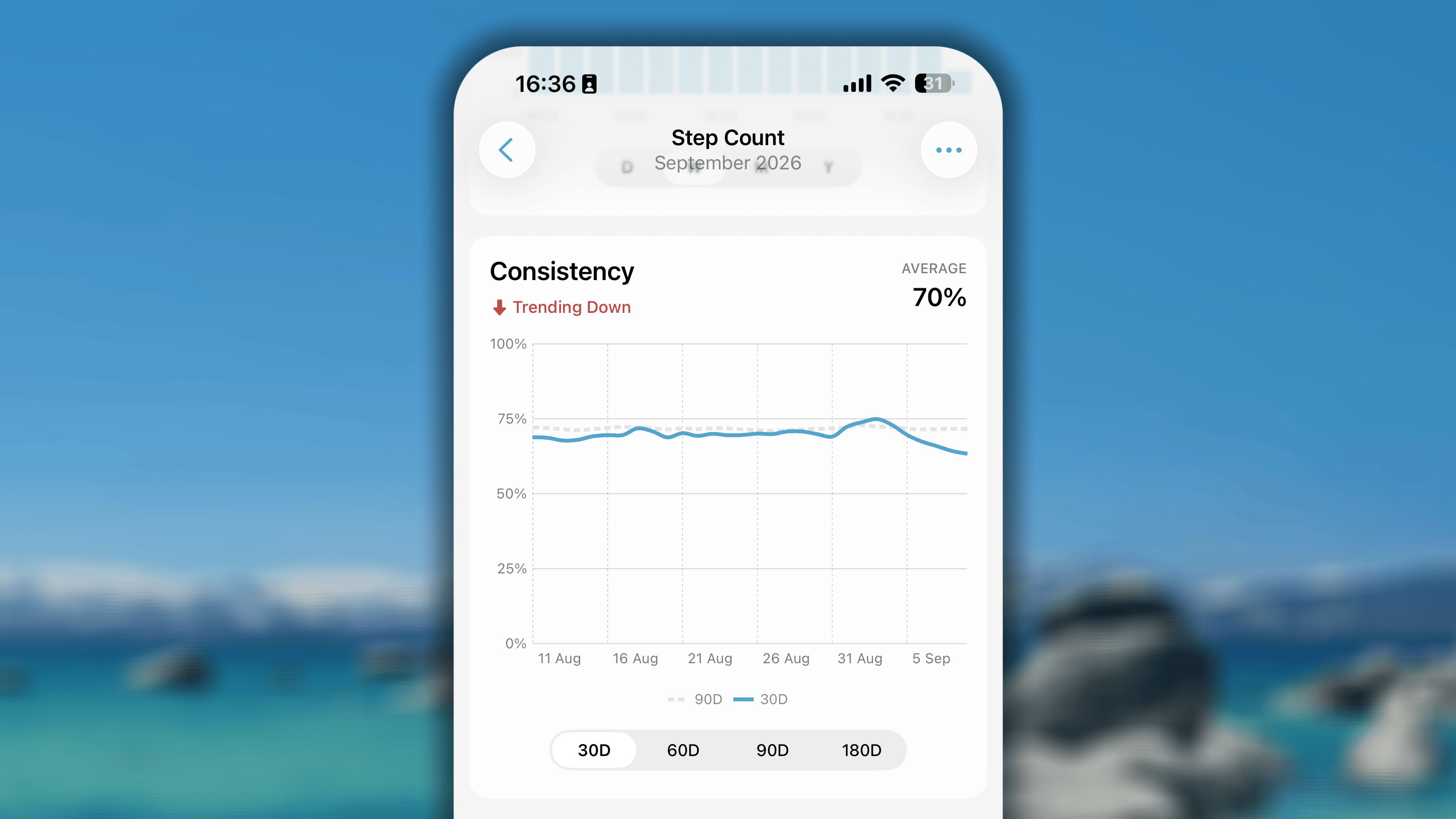 Consistency Good Habit Single I OS