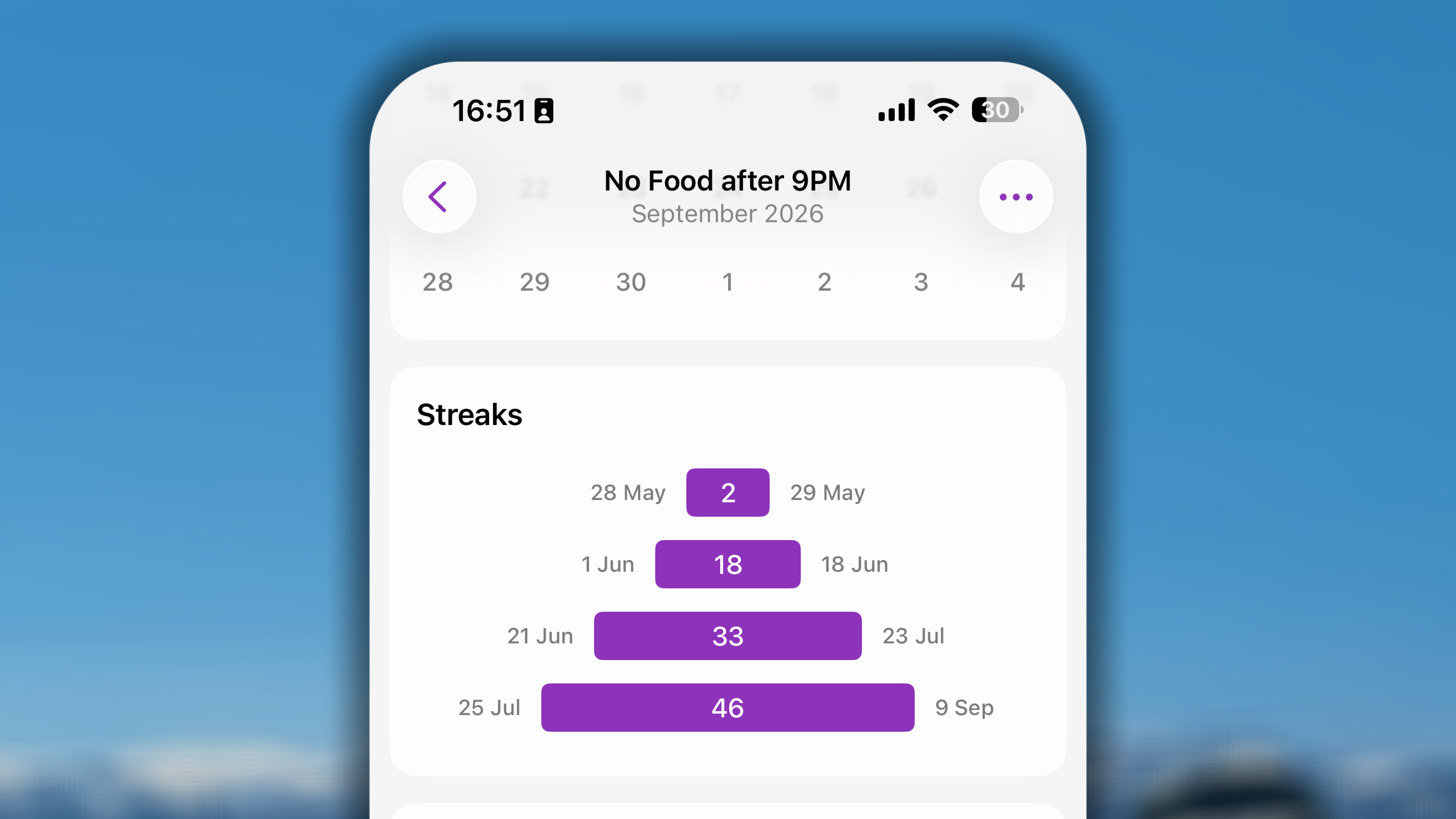 Streak Daily Bad Habit Single I OS 1