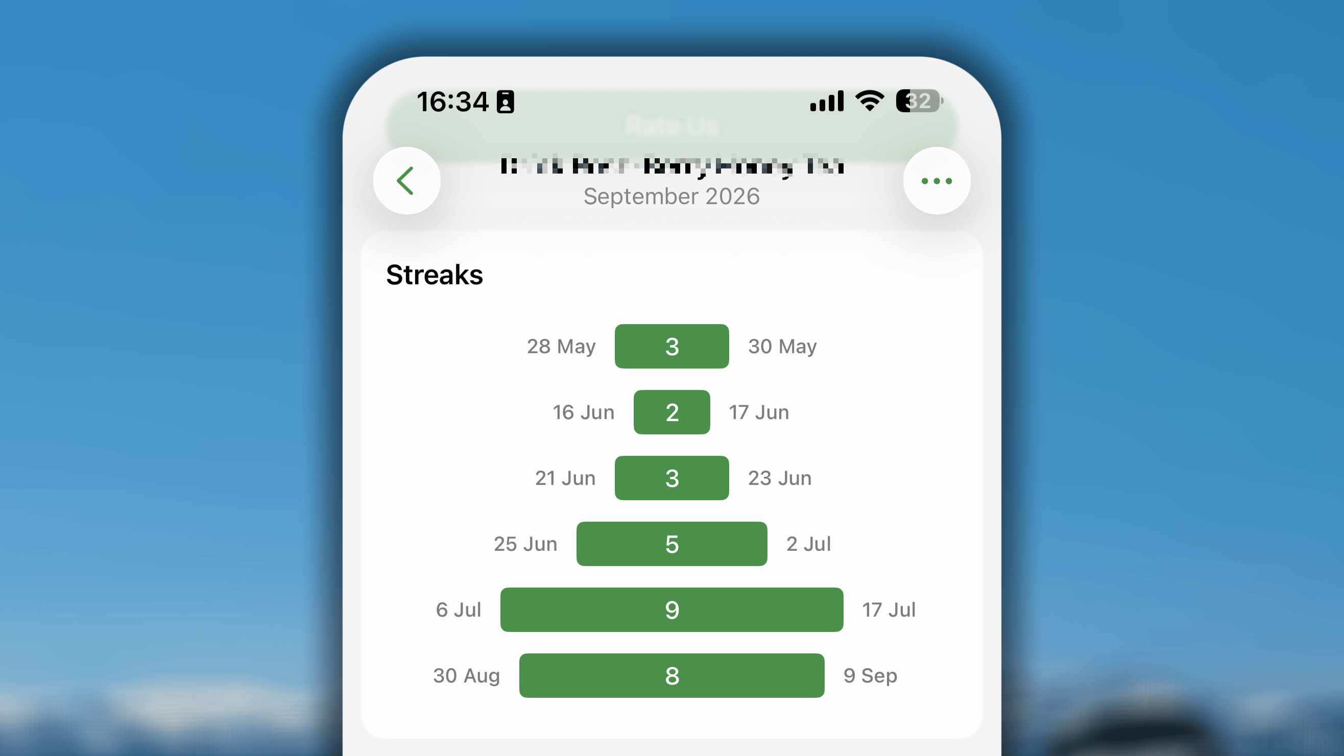 Streak Daily Good Habit Single I OS