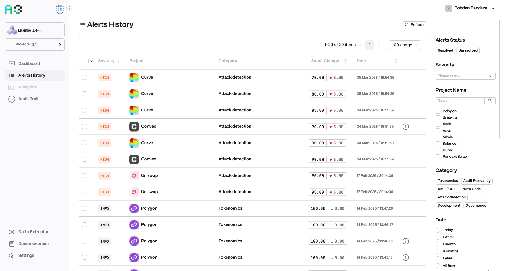 Alerts History table with severity badges, project names, categories, score changes, and right-hand filter panel