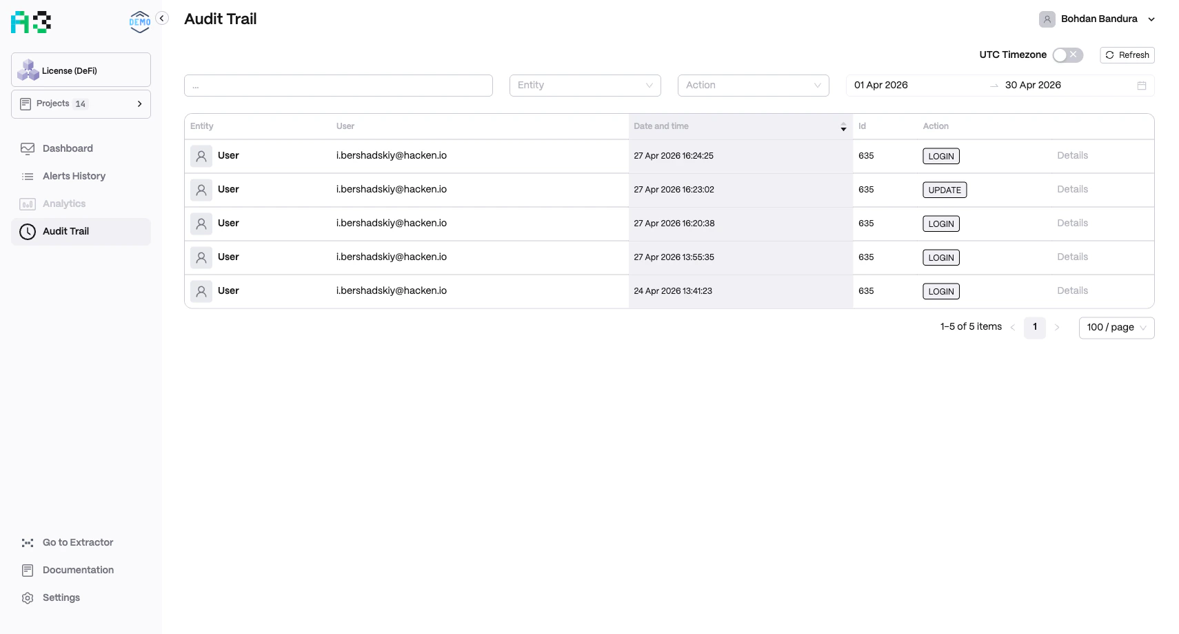 Audit Trail page showing the log table with Entity, User, Date and time, Id, and Action columns, plus filter controls at the top