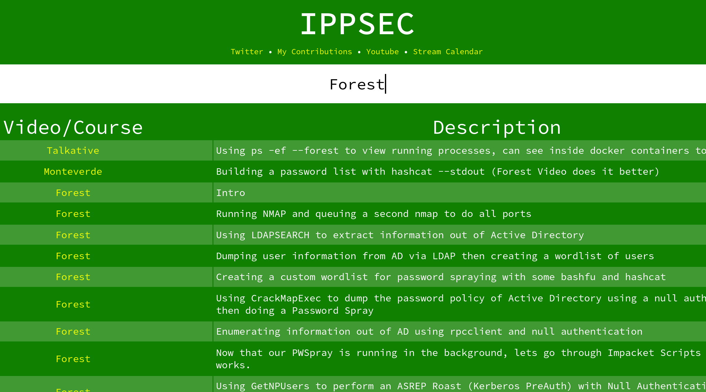 ippsec