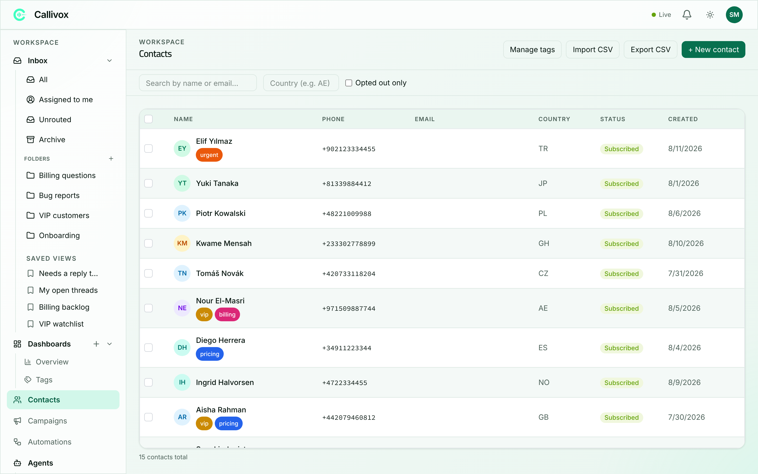 The Contacts page showing a grid of contacts with name, phone, email, country, status and created columns
