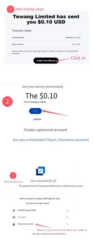 PayPal 邮箱收款通知与领取指引示意图
