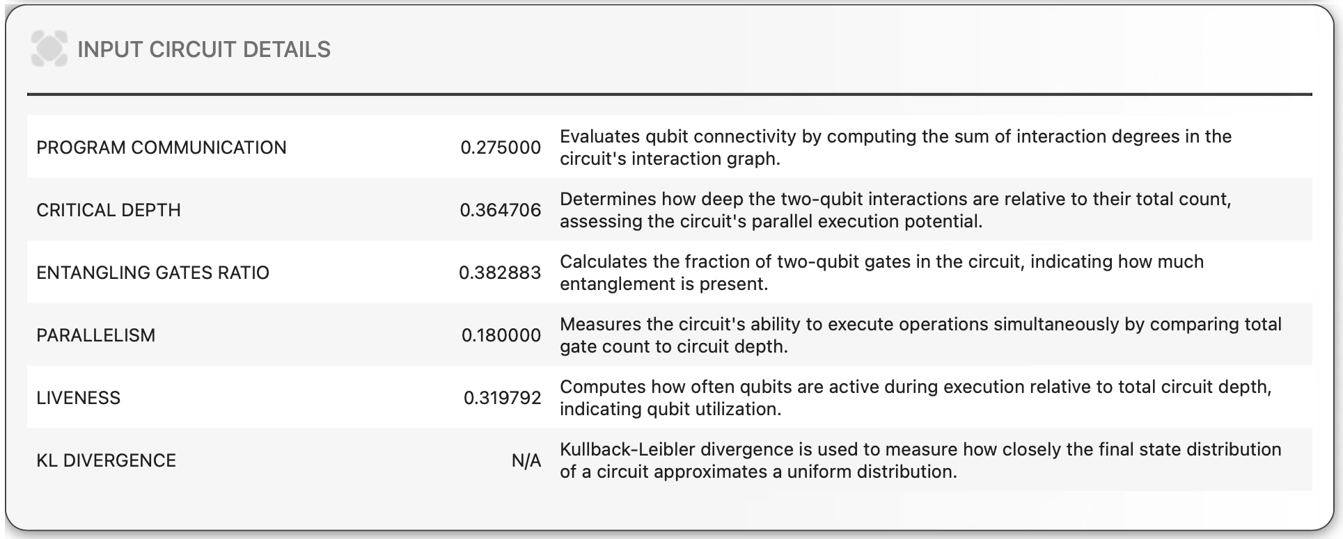 Light mode interface