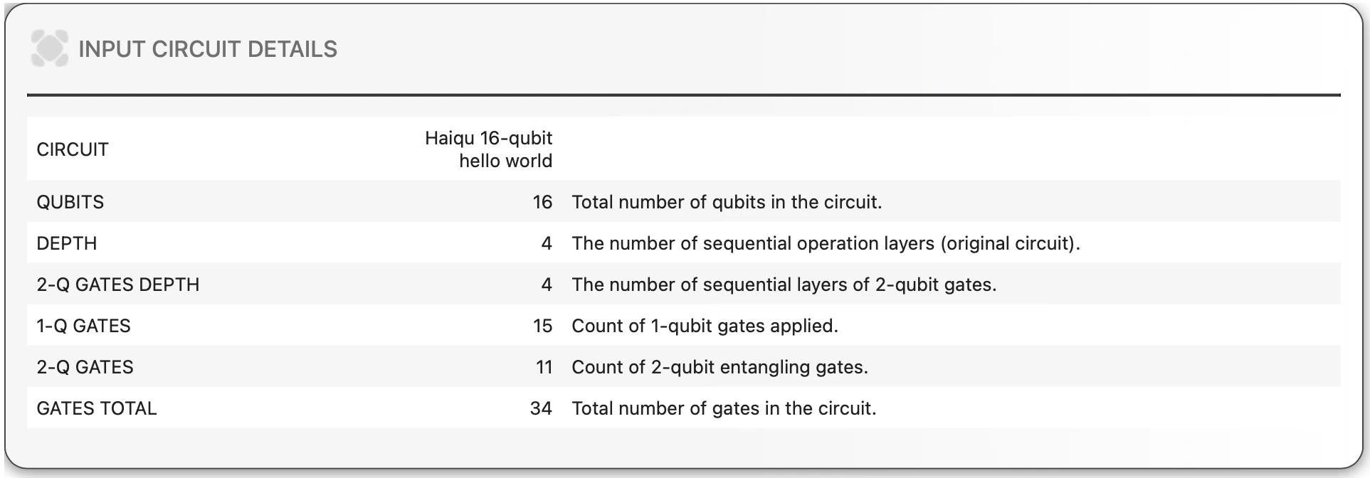 Light mode interface