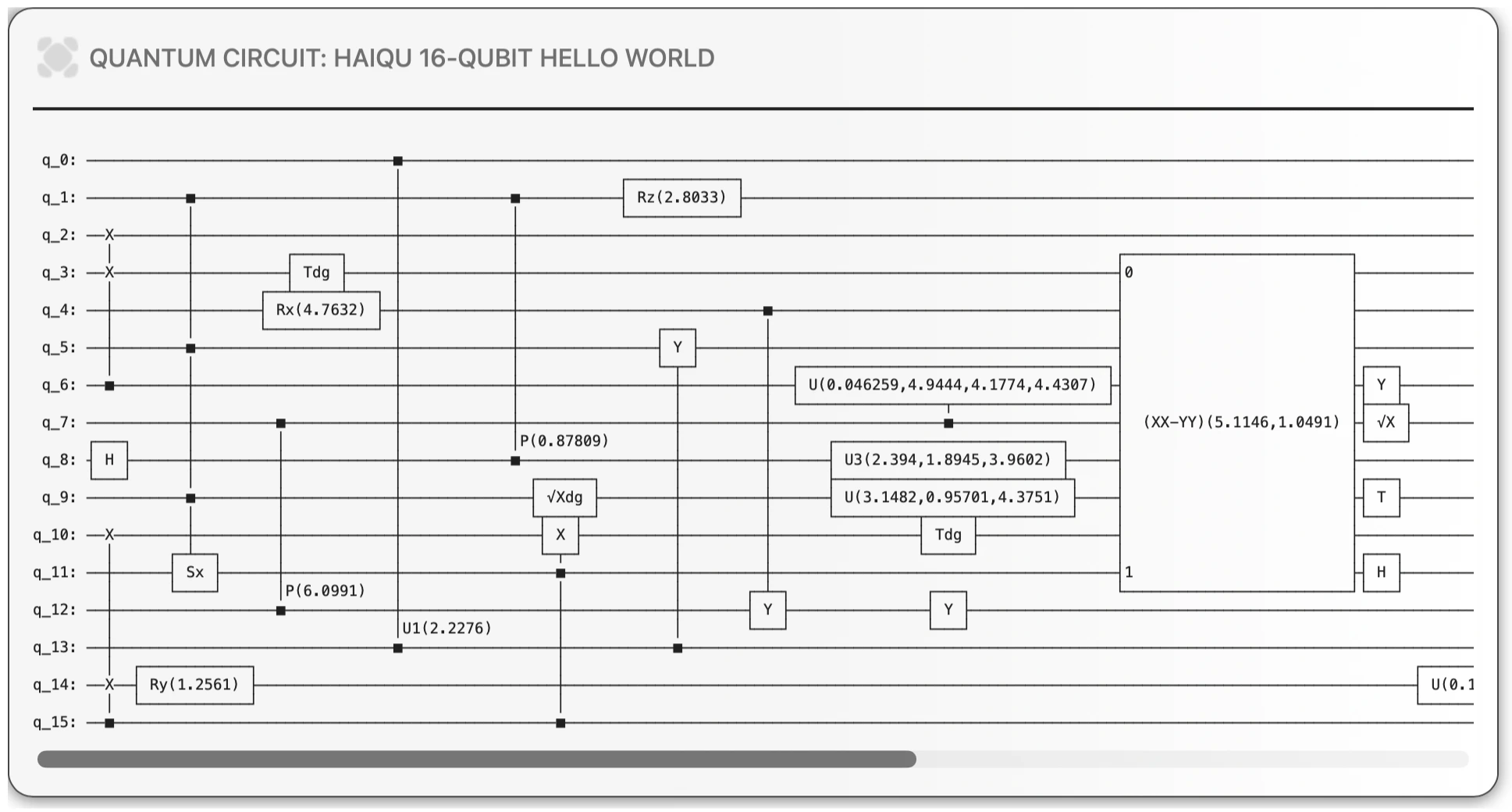 Light mode interface