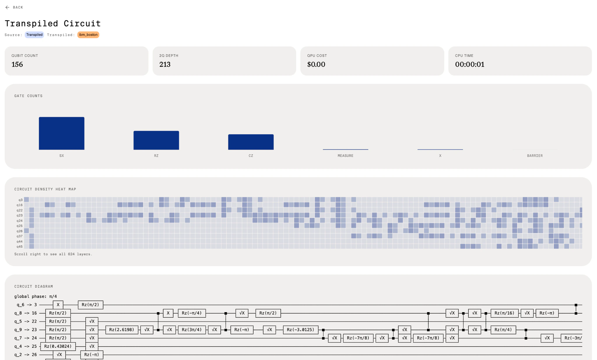 compression_visualization