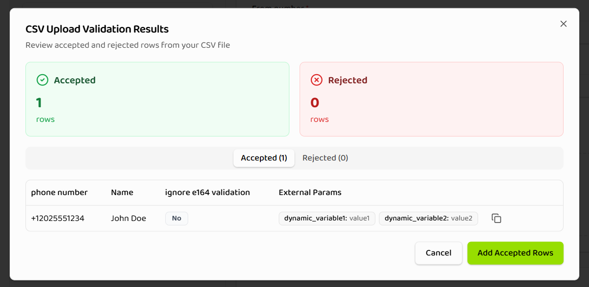 CSV validation results dialog showing accepted rows section with count, rejected rows section with count, tables showing phone numbers and error messages, Edit buttons, and action buttons