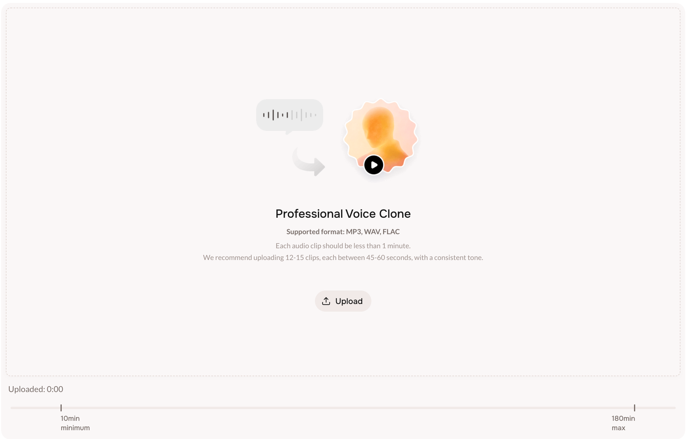 The Professional Voice Clone upload area with supported formats, clip guidance, and the 10-minute to 180-minute timeline