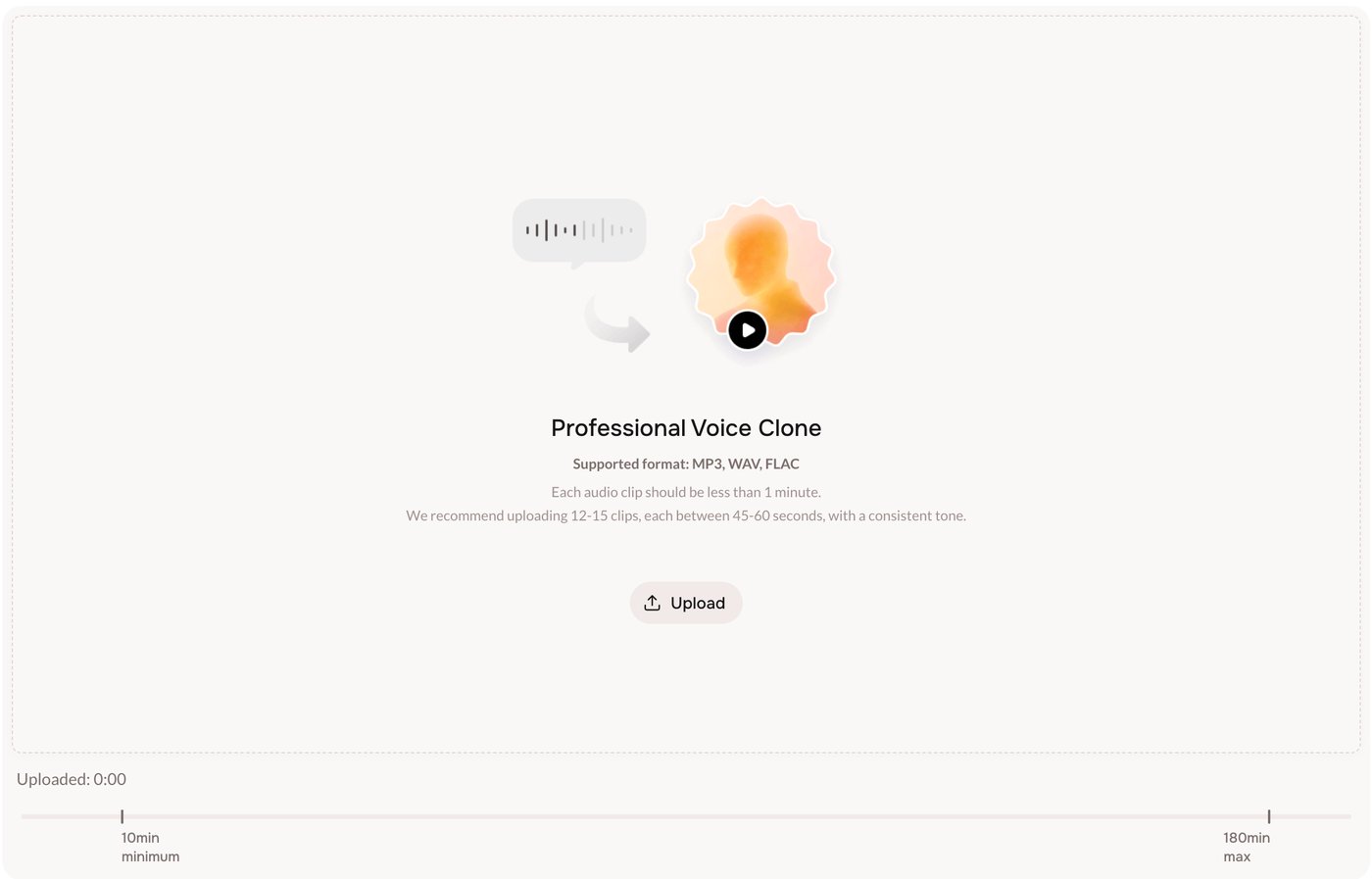 The Professional Voice Clone upload area with supported formats, clip guidance, and the 10-minute to 180-minute timeline
