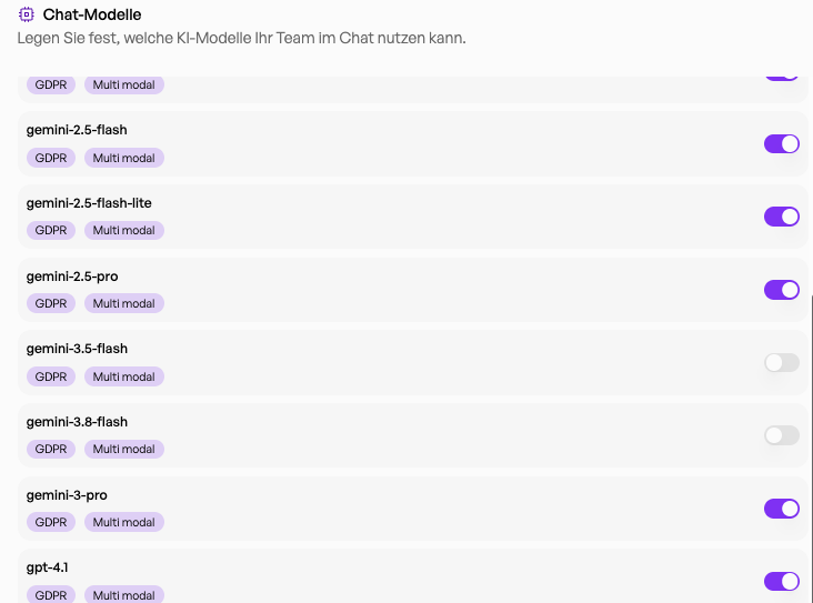 Admin Handbuch KI Chat Modelle Einstellen