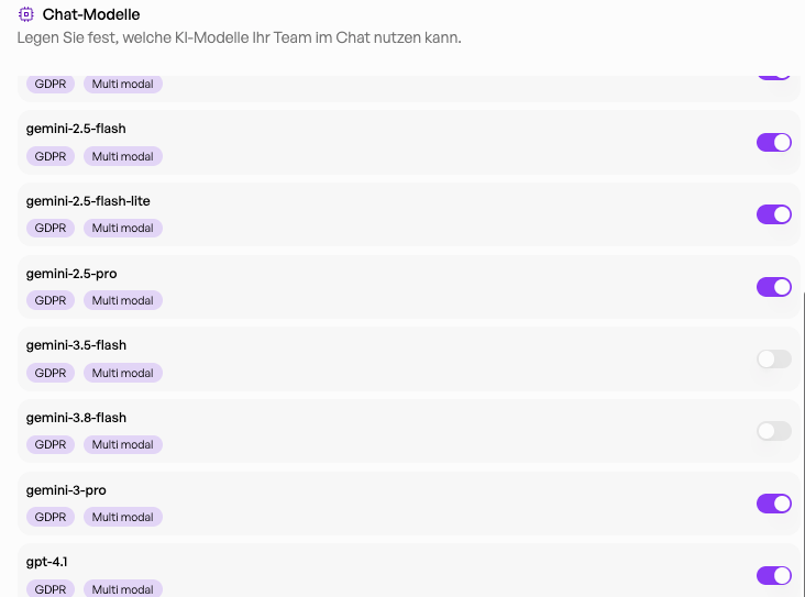 Admin Handbuch KI Chat Modelle Einstellen