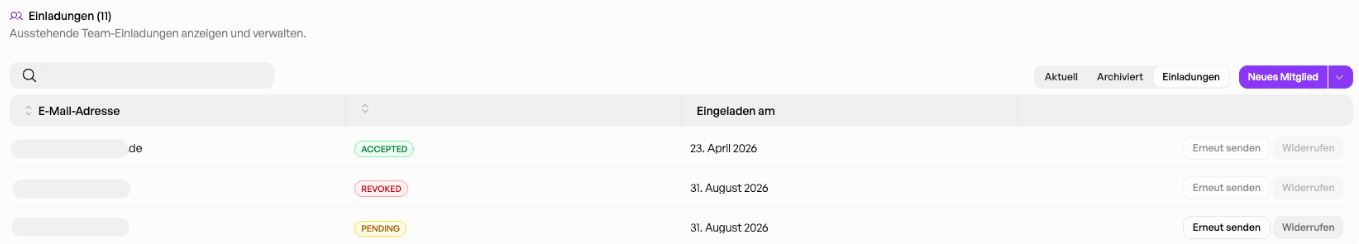 Admin Handbuch User Übersicht