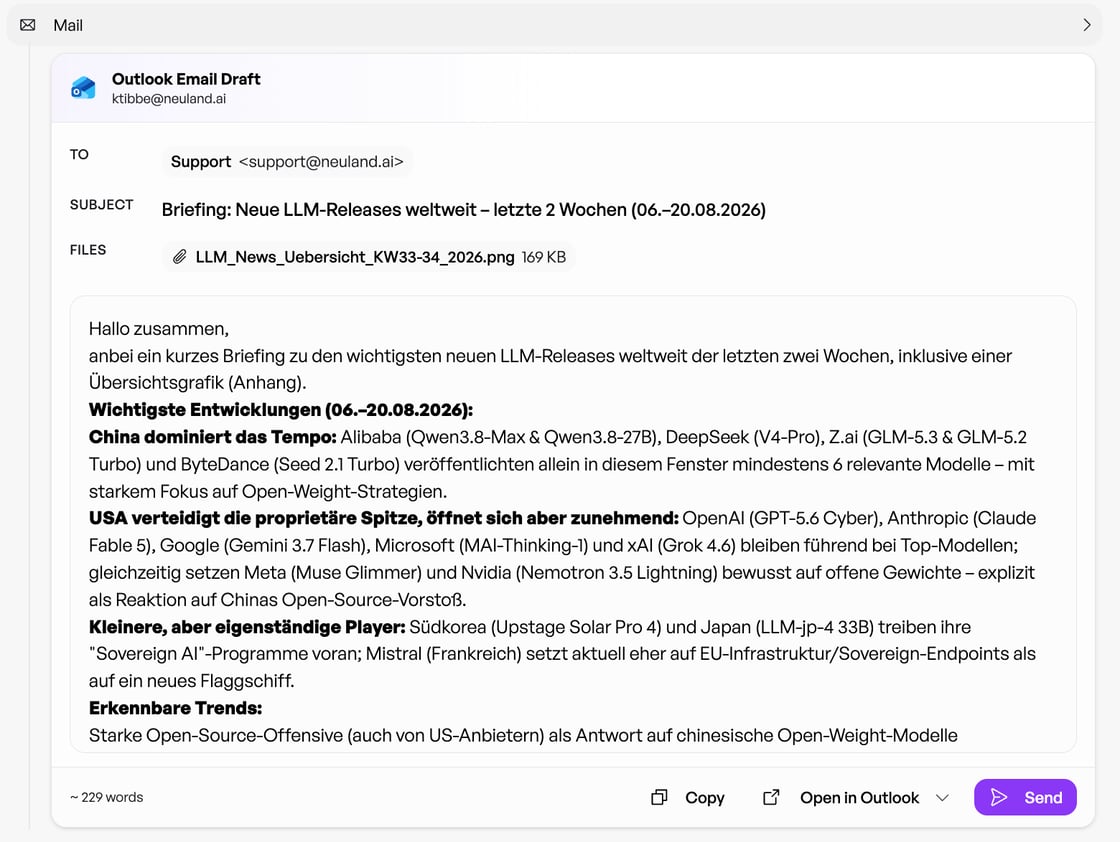 Dateien Via Mail Product News