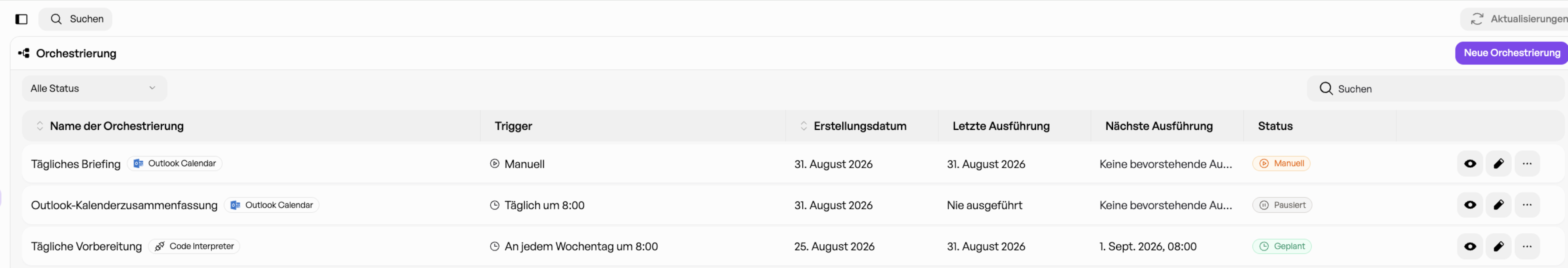 Orchestrierung Übersicht Seite Hub Status