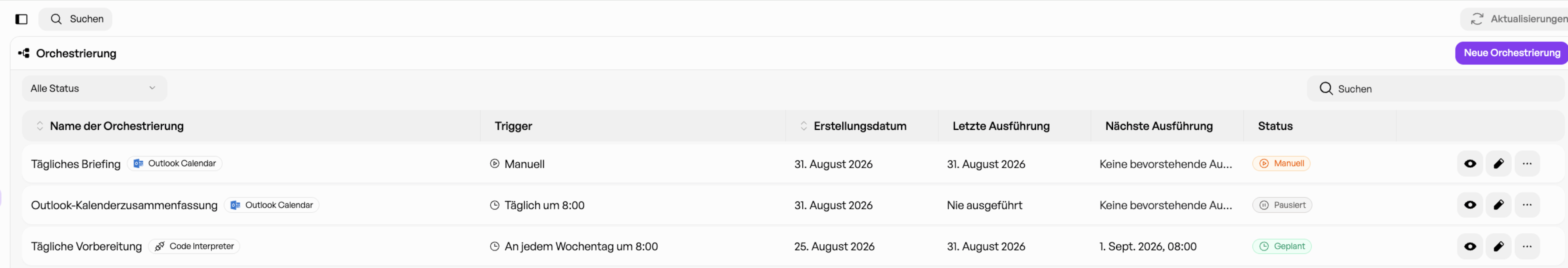 Orchestrierung Übersicht Seite Hub Status