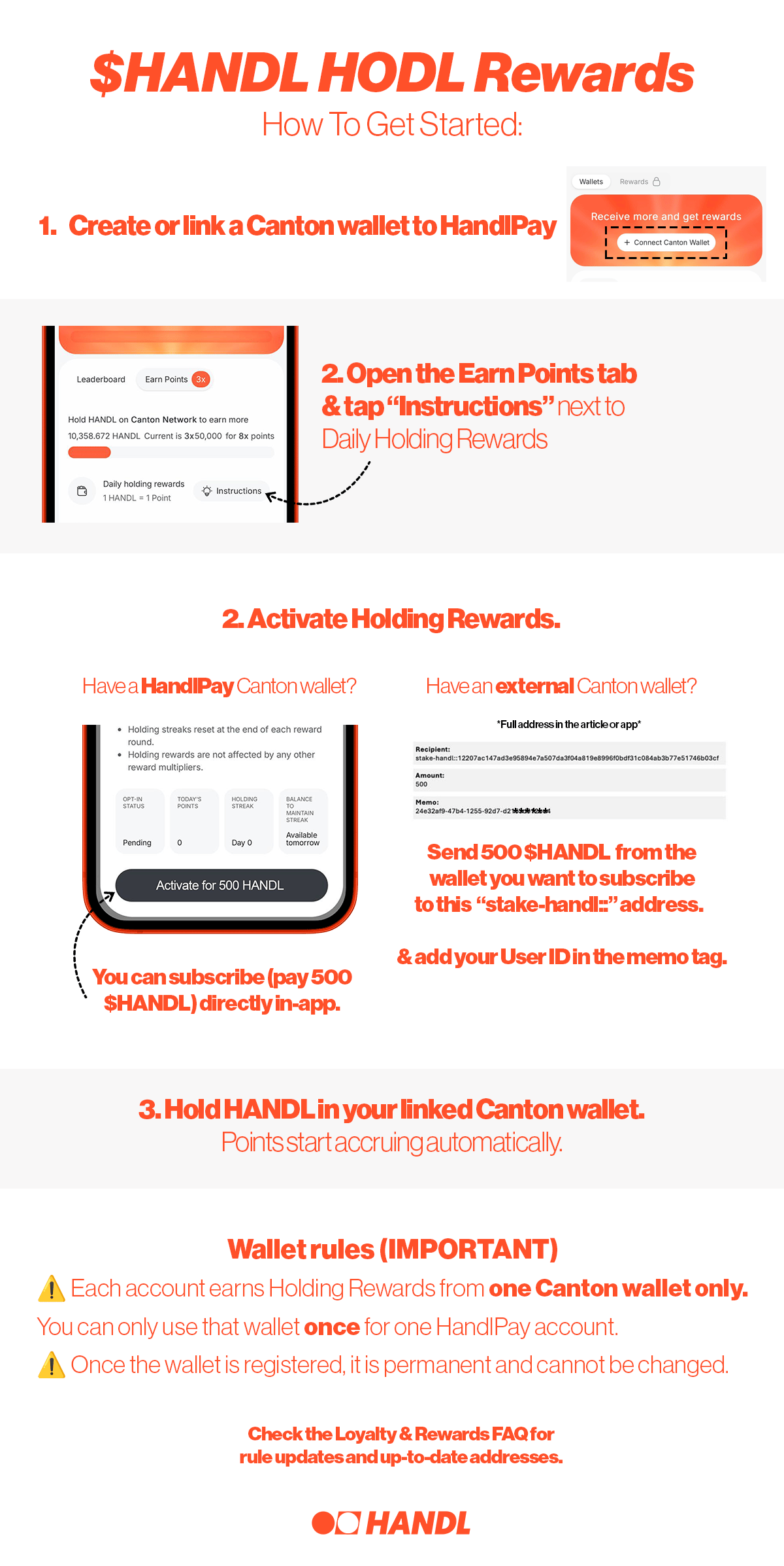 HODL HAND Ll Explainer