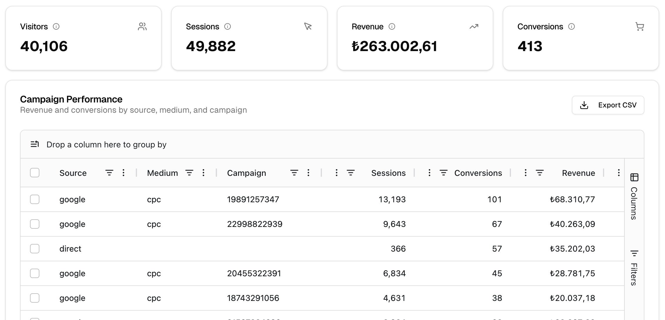 Campaigns page
