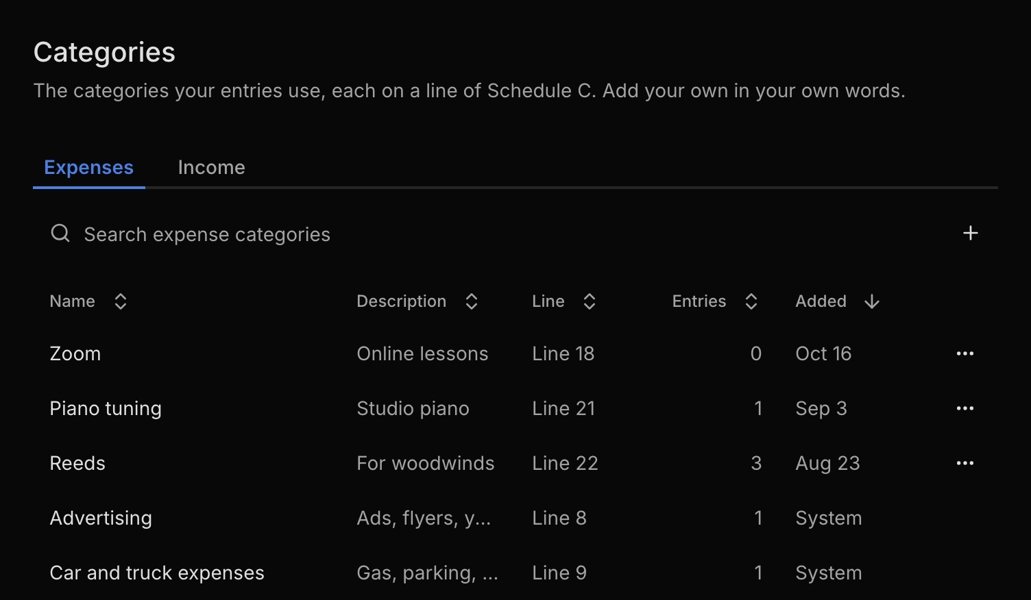 The Expenses categories list: the studio's own Zoom, Piano tuning, and Reeds on their tax lines with the dates they were added, above Harness's built-in categories marked System.