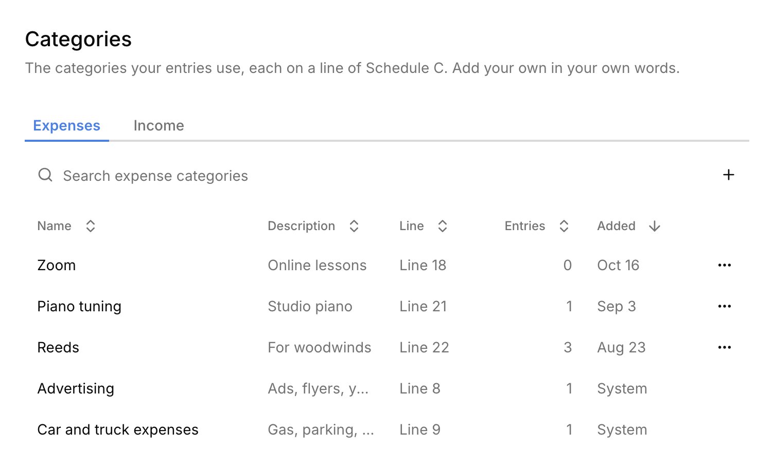 The Expenses categories list: the studio's own Zoom, Piano tuning, and Reeds on their tax lines with the dates they were added, above Harness's built-in categories marked System.