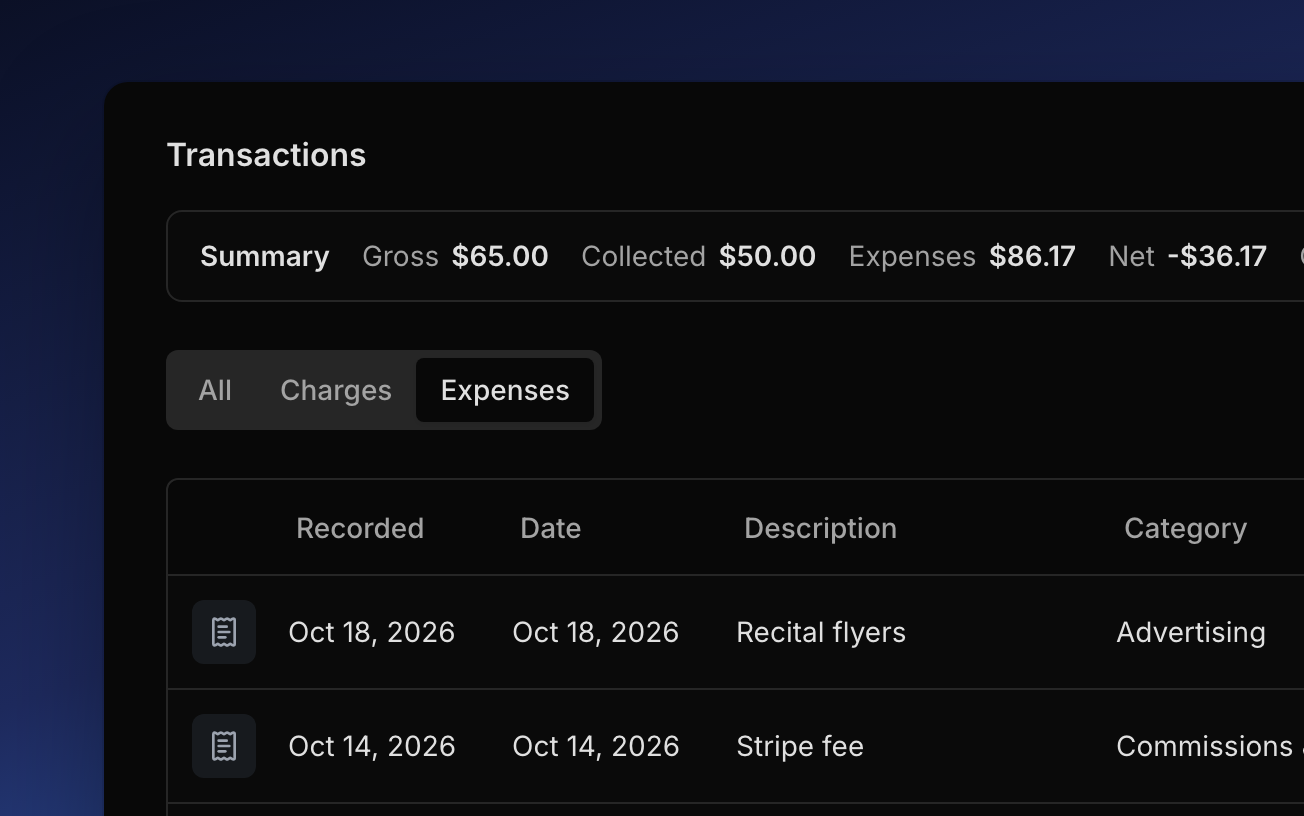 The Expenses tab: advertising logged by hand and a Stripe fee Harness recorded on its own, among the studio's other costs.
