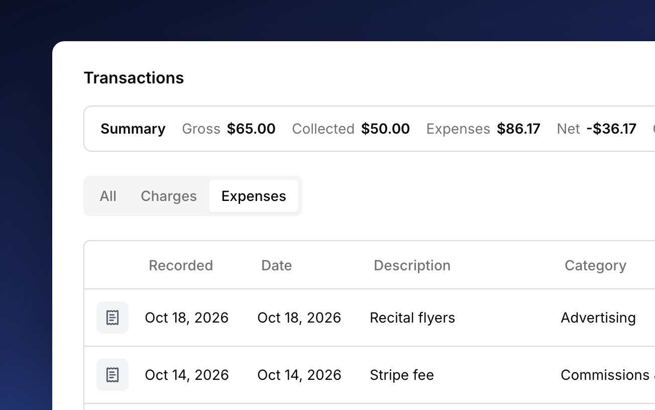 The Expenses tab: advertising logged by hand and a Stripe fee Harness recorded on its own, among the studio's other costs.