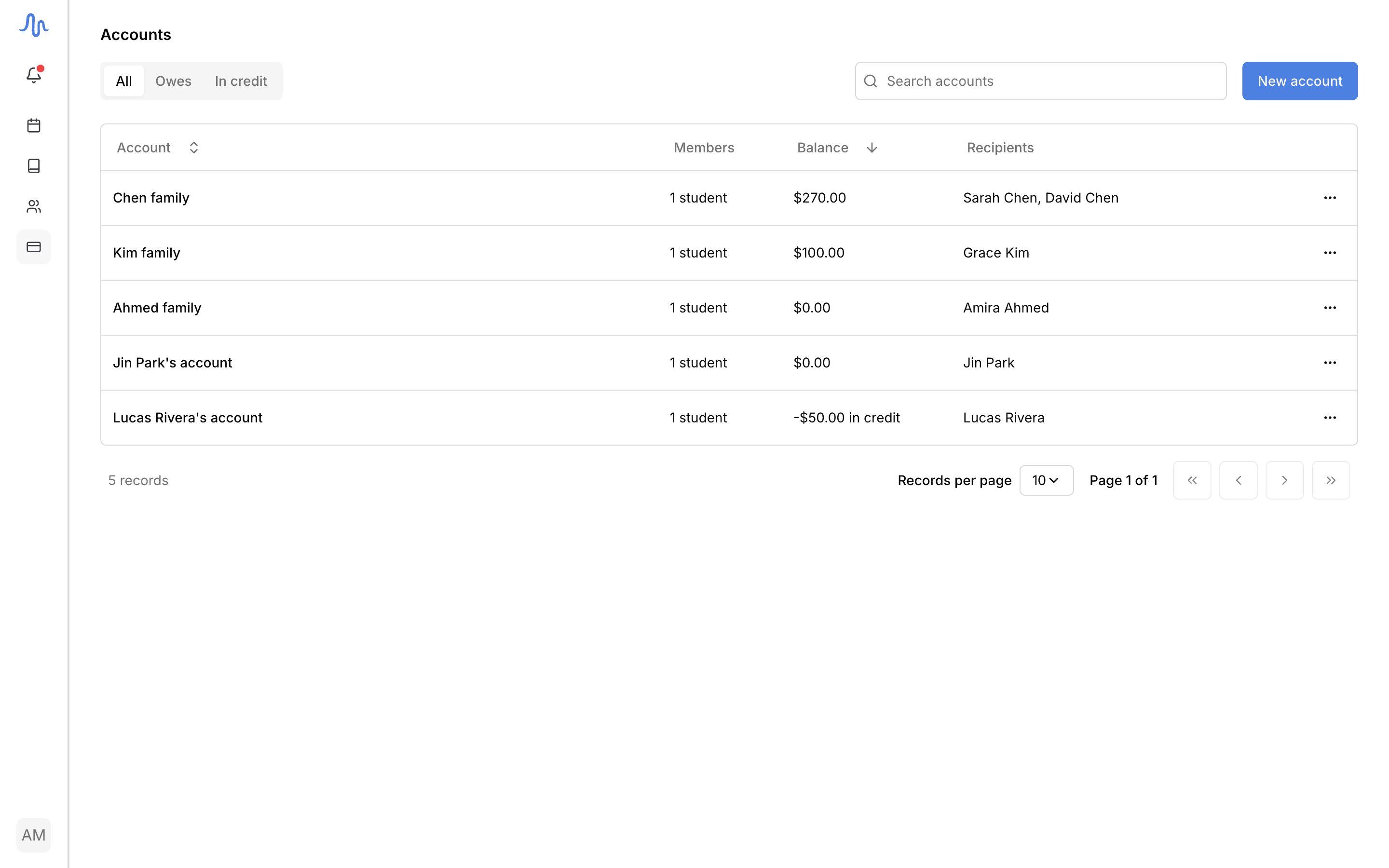 The Accounts list with the All, Owes, and In credit tabs across the top and account rows showing their balances