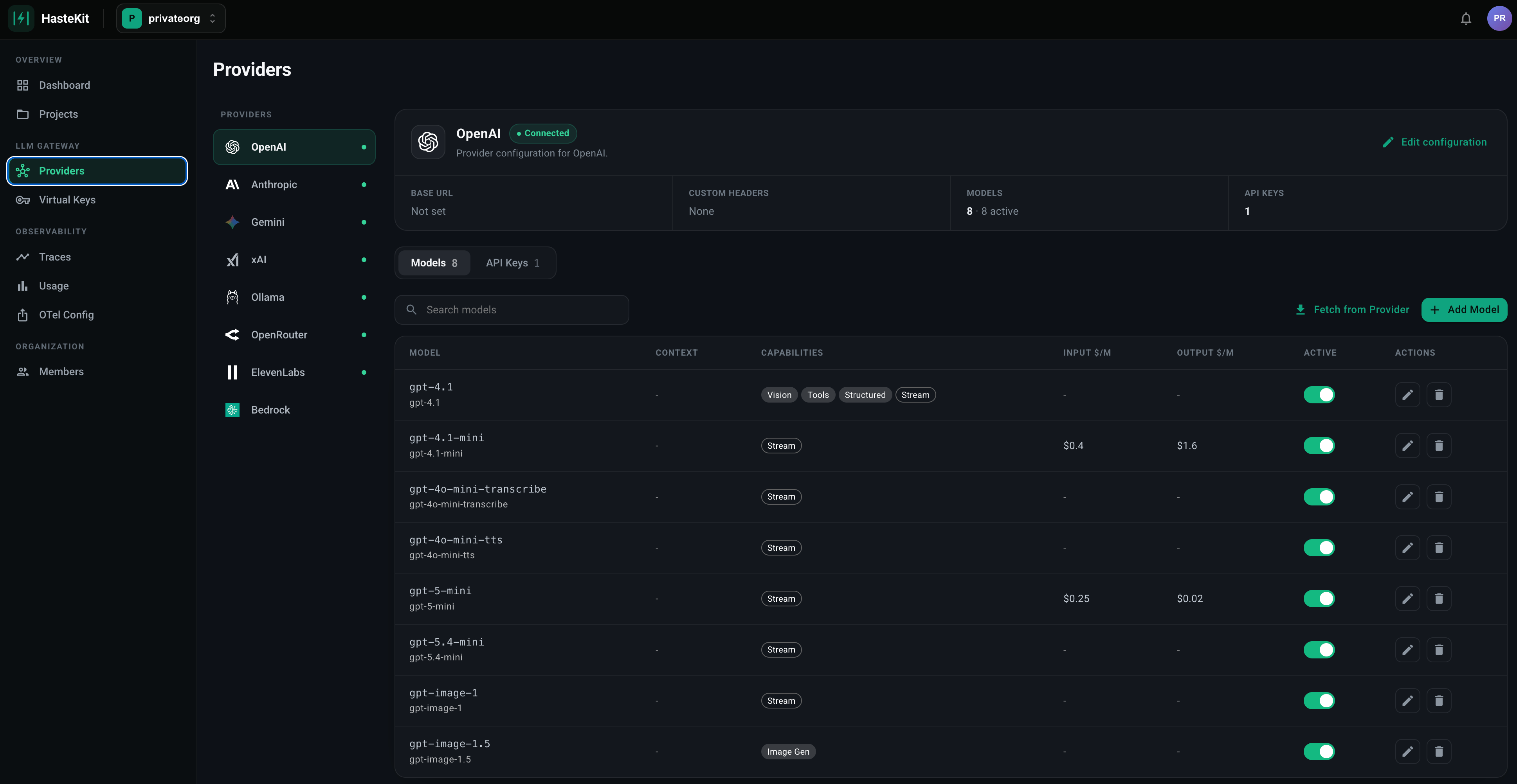 Providers Overview