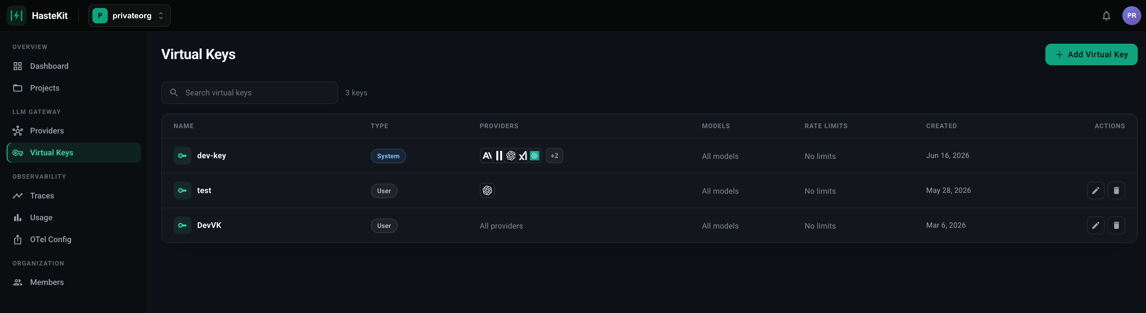 Virtual Keys Overview