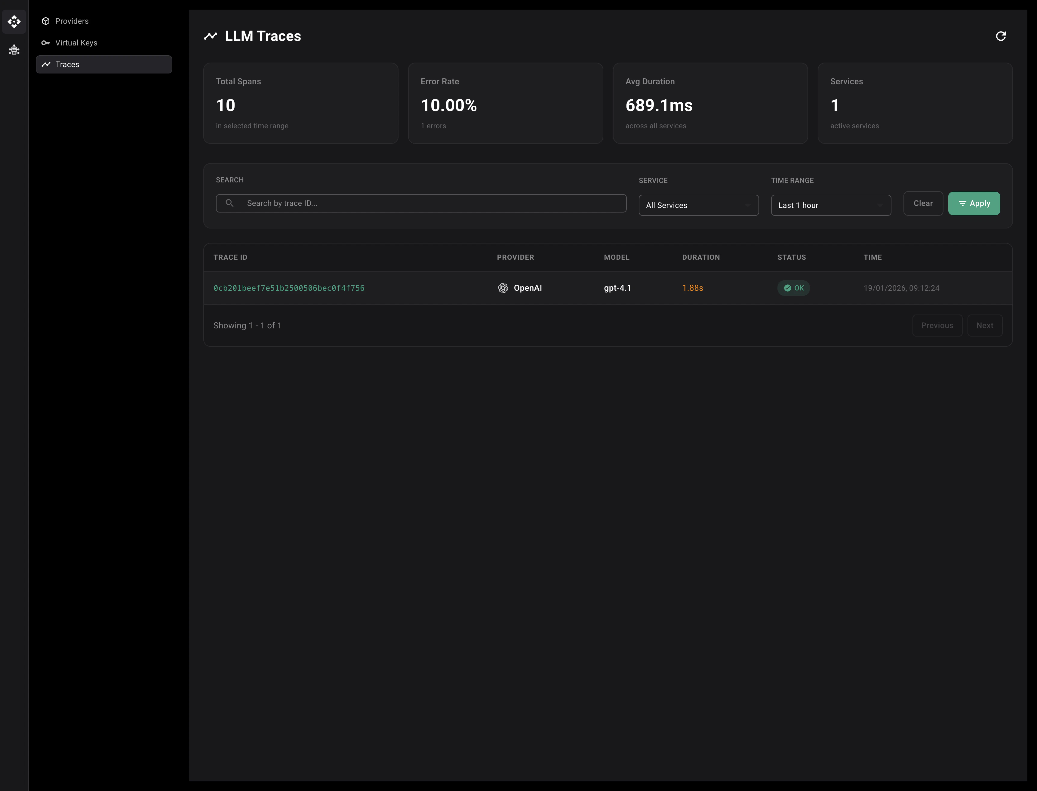 Traces Overview
