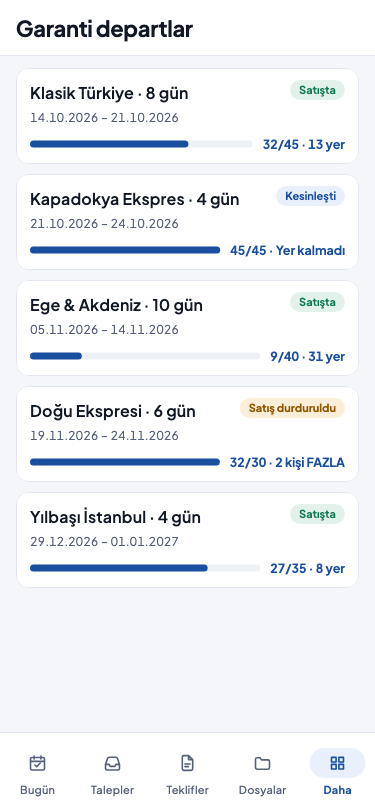 Telefonda garanti departlar listesi: her kartta turun adı ve gün sayısı, deparın durumu, kalkış ve dönüş tarihleri, doluluk çubuğu ile satılan koltuk, kapasite ve kalan yer
