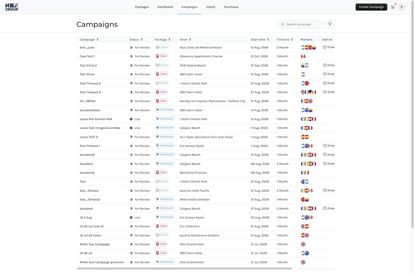 Campaigns List