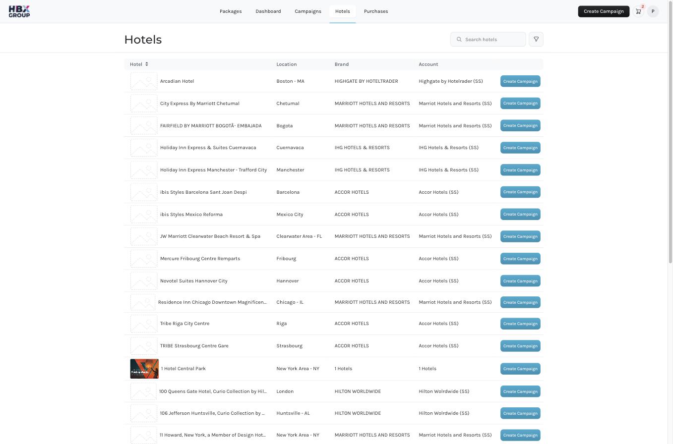 Hotels List
