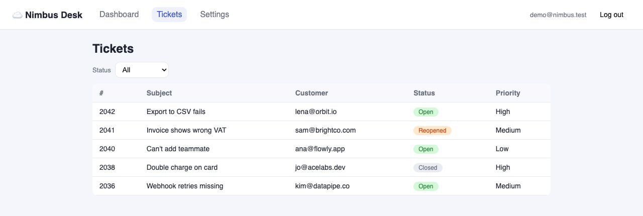 Nimbus Tickets page before filtering is fixed, showing all demo tickets