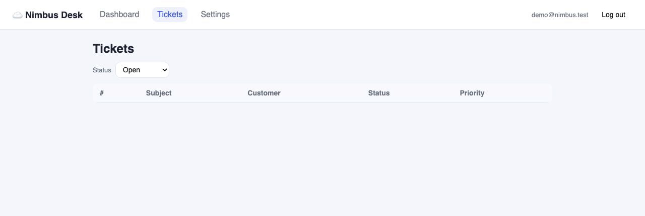 Nimbus Tickets page with Status set to Open and no visible ticket rows