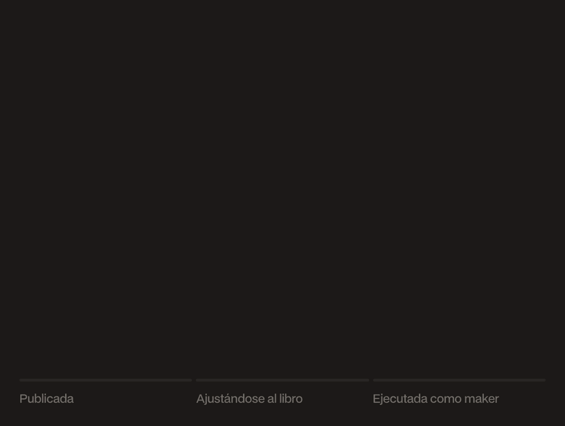 Gráfico de velas animado: una orden Chase espera justo detrás del precio, ajusta su precio cada vez que el precio se aleja y se ejecuta como maker cuando el precio vuelve a ella.