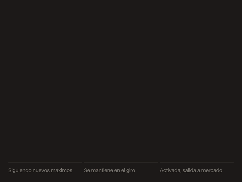 Gráfico de velas animado: un stop sigue el avance del precio, se mantiene al girar y activa una salida a mercado.