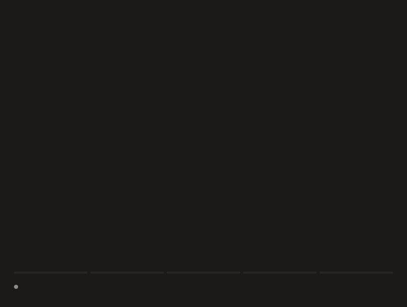 アニメーションローソク足:注文を一定間隔で均等に約定しながら、平均価格を更新します。