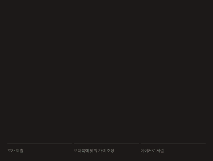 애니메이션 캔들 차트: Chase 주문이 가격 바로 뒤에서 대기하다가 가격이 멀어질 때마다 가격을 조정하고, 가격이 돌아오면 메이커로 체결됩니다.
