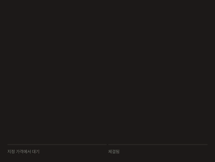 애니메이션 캔들 차트: 지정가 주문이 설정 가격에서 대기하다가 시장이 해당 가격에 도달하면 체결됩니다.