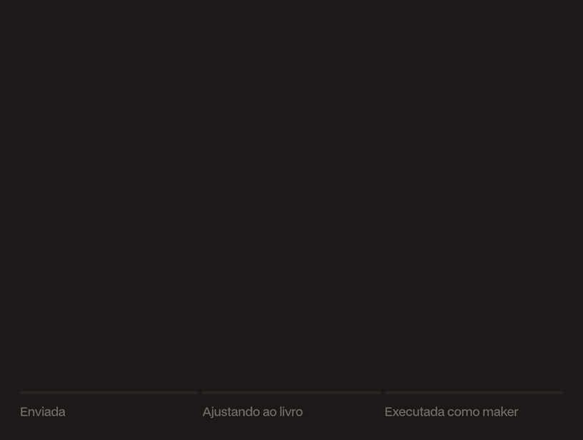 Gráfico de velas animado: uma ordem Chase aguarda logo atrás do preço, ajusta o preço sempre que ele se afasta e é executada como maker quando o preço volta até ela.