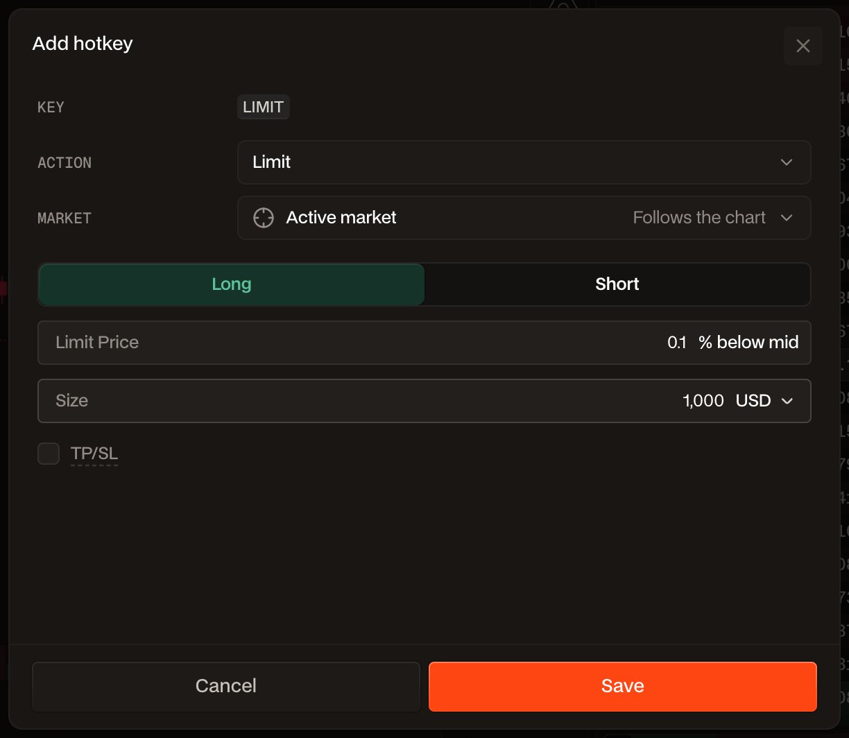 Uma hotkey pronta: tecla LIMIT, ação Limit, Active market, Long, preço limite 0.1% abaixo do preço médio, tamanho 1,000 USD.