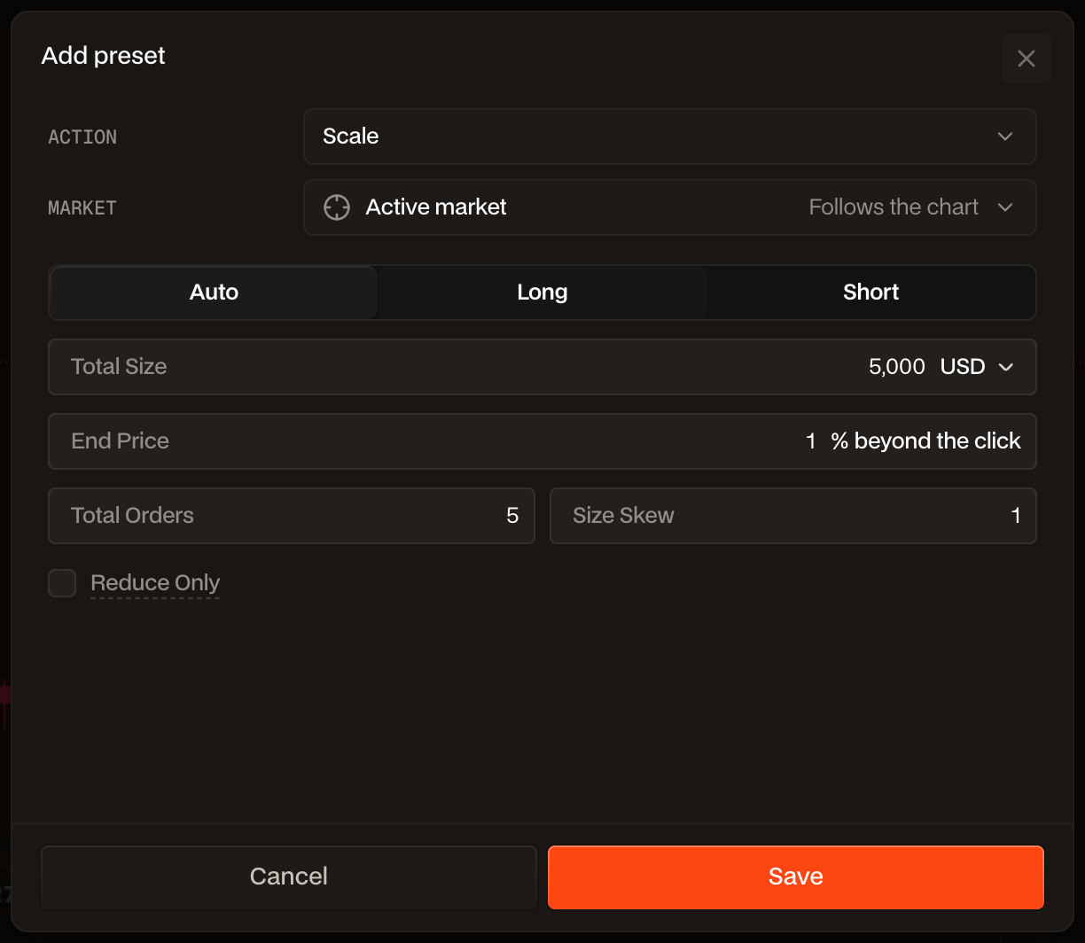 The Add preset window for a Scale: Active market, side Auto, total size 5,000 USD, end price 1% beyond the click, 5 orders, size skew 1.