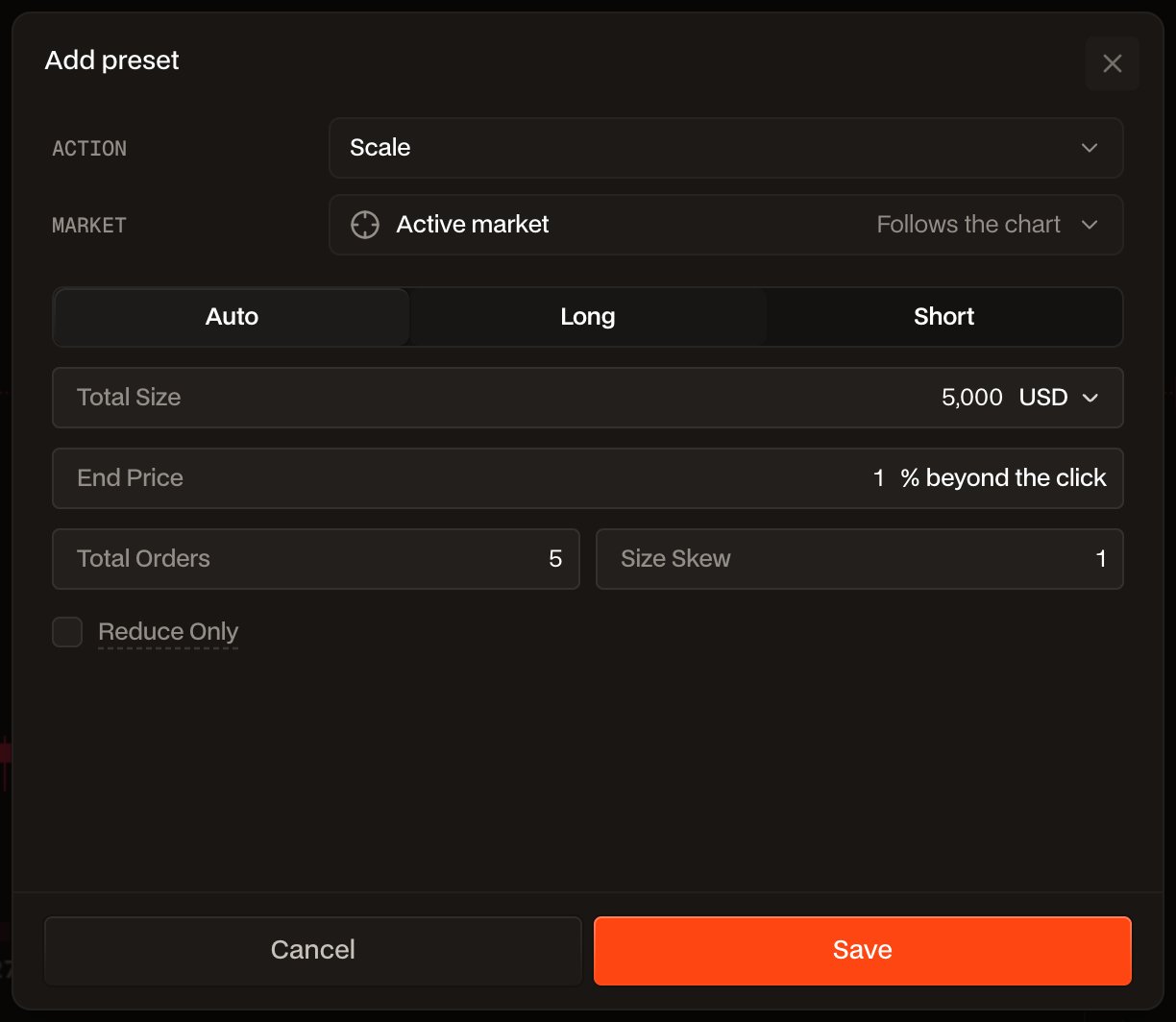 The Add preset window for a Scale: Active market, side Auto, total size 5,000 USD, end price 1% beyond the click, 5 orders, size skew 1.