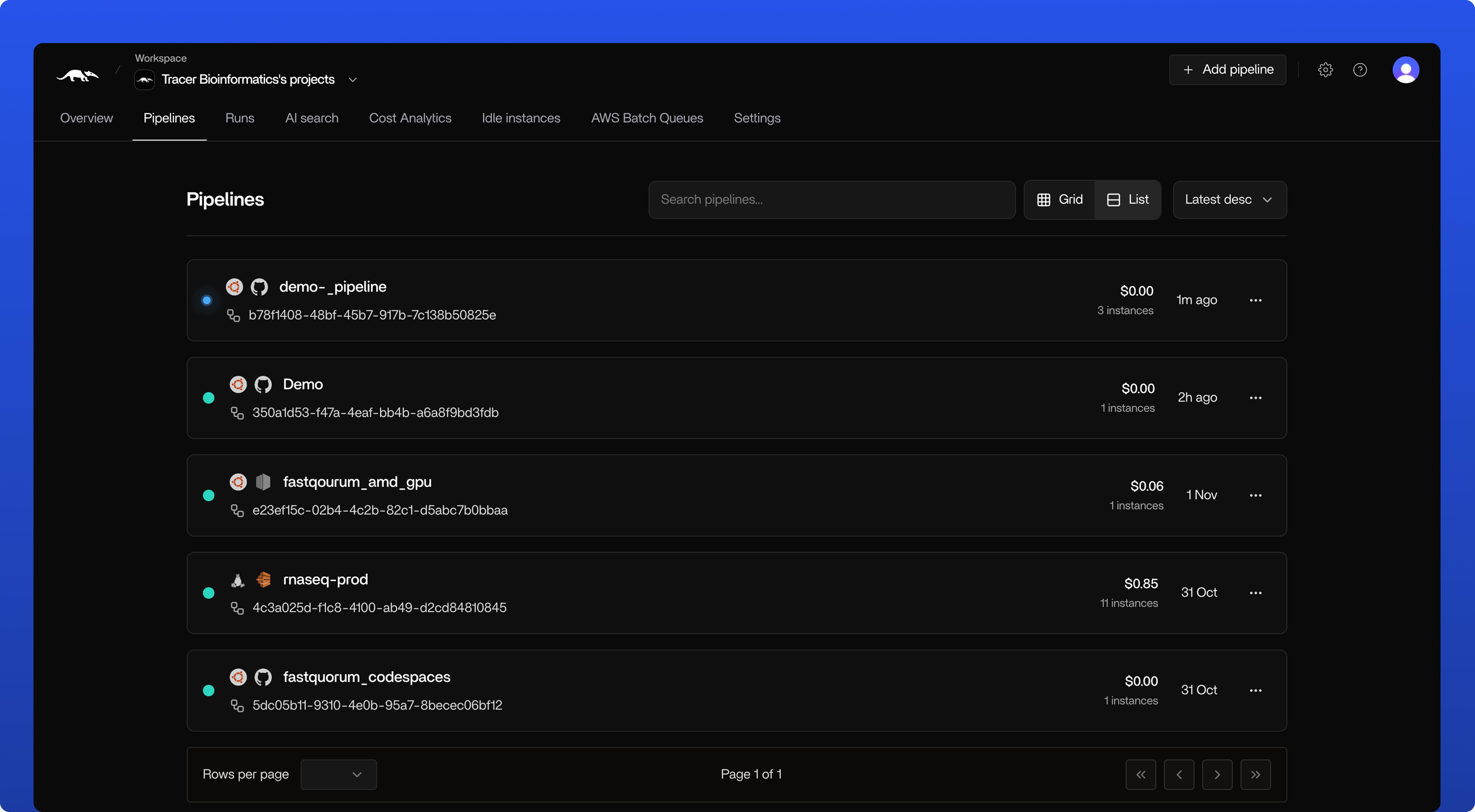 Pipeline Overview