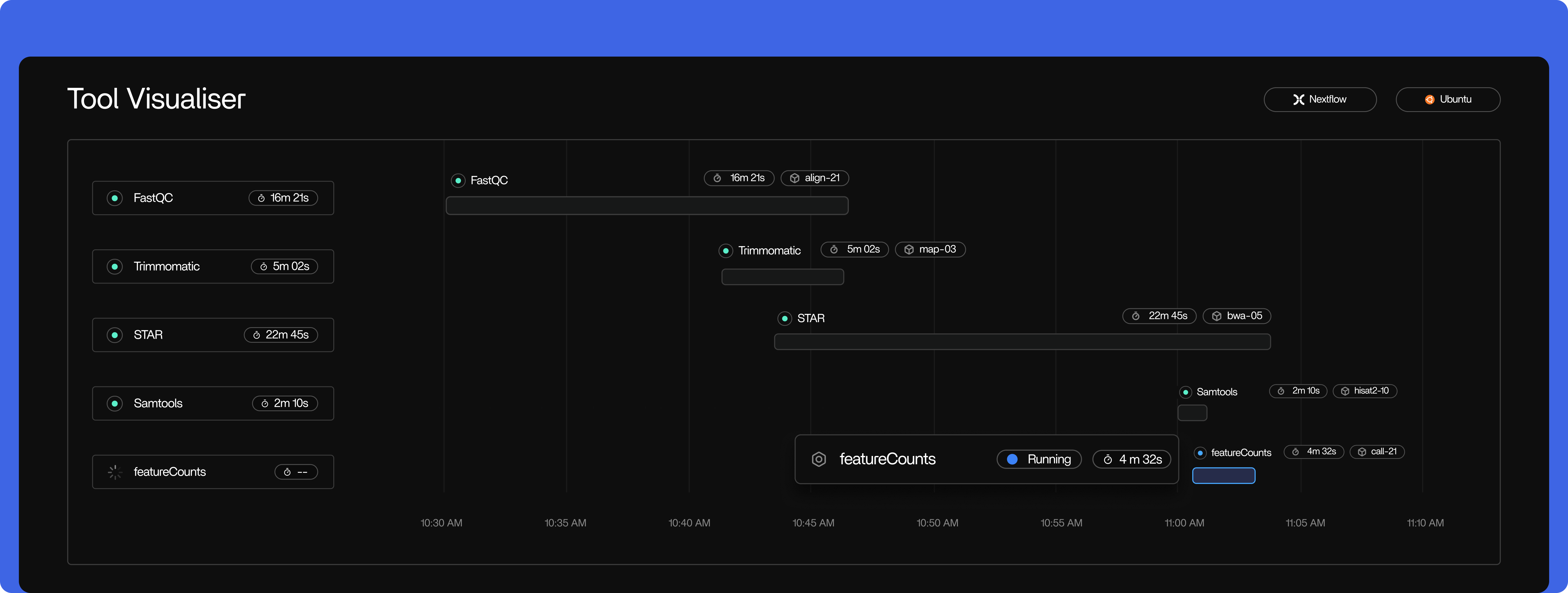 Tracer Tool Visualiser